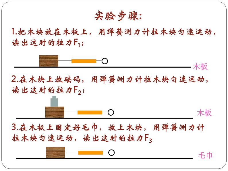 人教版初理：8.3摩擦力课件PPT第8页