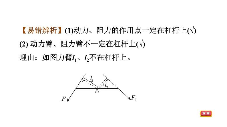 人教版中考物理一轮复习--第15课时　杠杆（复习课件）06
