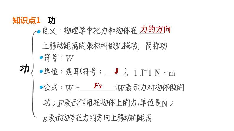 人教版中考物理一轮复习--第16课时　功与功率（复习课件）03