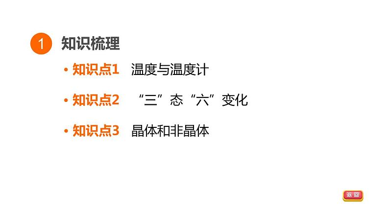 人教版中考物理一轮复习--第20课时　温度与物态变化（复习课件）03