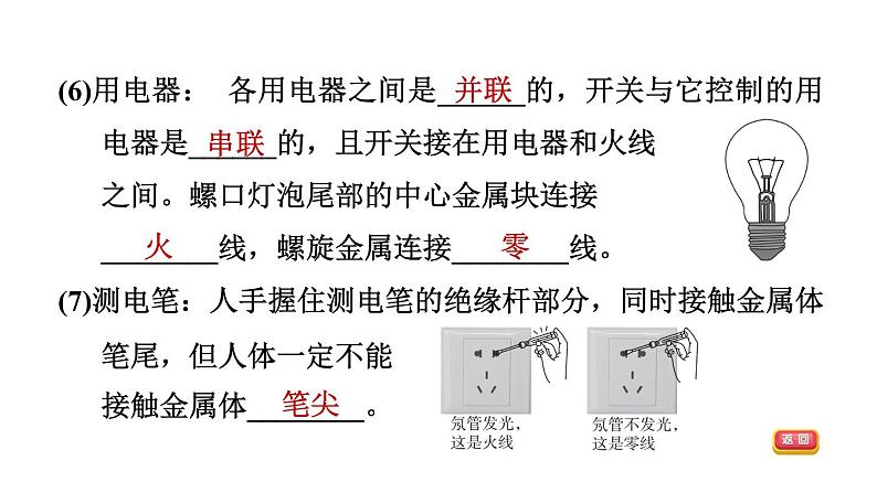 人教版中考物理一轮复习--第28课时　家庭电路（复习课件）第6页