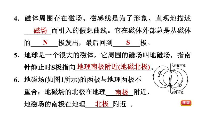 人教版中考物理一轮复习--第31课时　从指南针到磁浮列车　电能从哪里来（复习课件）05