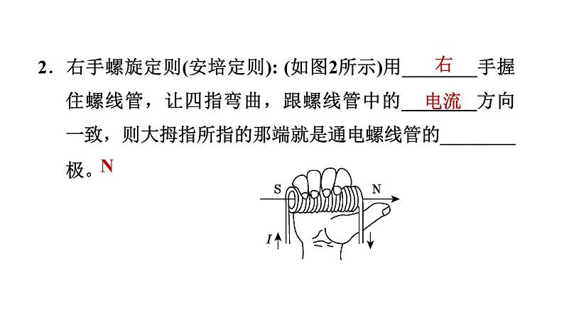 人教版中考物理一轮复习--第31课时　从指南针到磁浮列车　电能从哪里来（复习课件）07