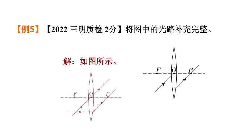 人教版中考物理一轮复习--专题二　作图题（复习课件）08