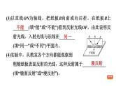 人教版中考物理一轮复习--专题四　光学实验（复习课件）