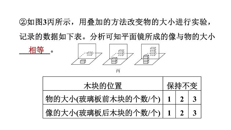 人教版中考物理一轮复习--专题四　光学实验（复习课件）08