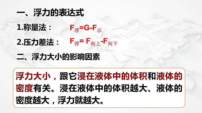 10.2阿基米德原理课件第1页