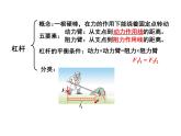 第十二章简单机械课件