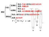 第十二章简单机械课件