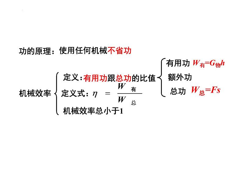 第十二章简单机械课件05