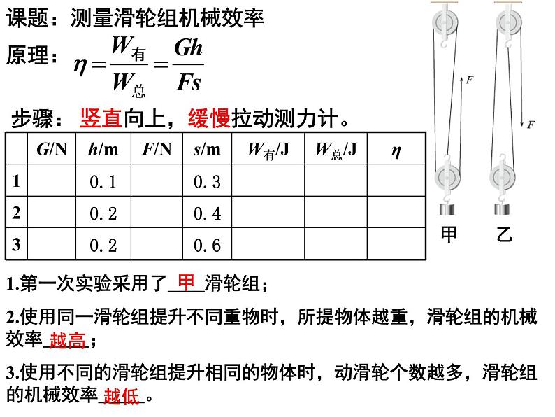 第十二章简单机械课件06