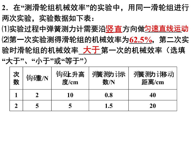 第十二章简单机械课件07