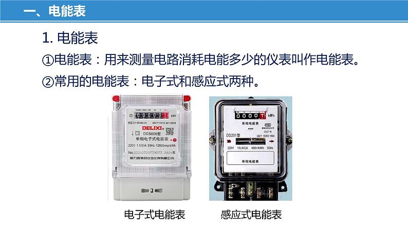 15.1 电能表与电功（课件）-苏科版九年级物理下册同步教学精美课件第7页