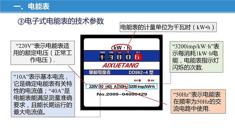 15.1 电能表与电功（课件）-苏科版九年级物理下册同步教学精美课件第8页