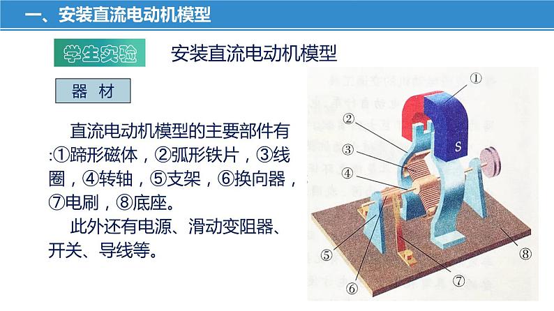 16.4 安装直流电动机模型（课件）-苏科版九年级物理下册同步教学精美课件07