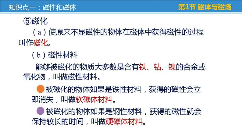 第十六章 电磁转换——本章总结复习（课件）-苏科版九年级物理下册同步教学精美课件07