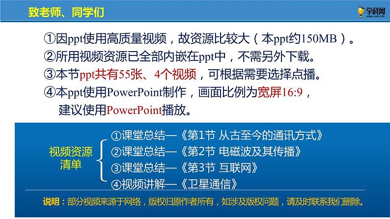 第十七章 电磁波与现代通信——本章总结复习（课件）-苏科版九年级物理下册同步教学精美课件01