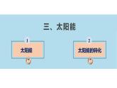 18.3 太阳能（课件）-苏科版九年级物理下册同步教学精美课件