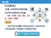 18.4 能量转化的基本规律（课件）-苏科版九年级物理下册同步教学精美课件