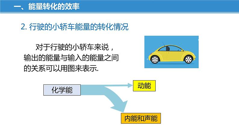 18.5 能源与可持续发展（课件）-苏科版九年级物理下册同步教学精美课件08