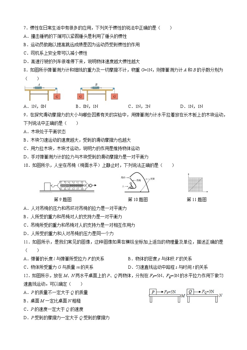 湖南省长沙市一中双语实验学校2022-2023学年八年级下学期第一次月考物理试卷02