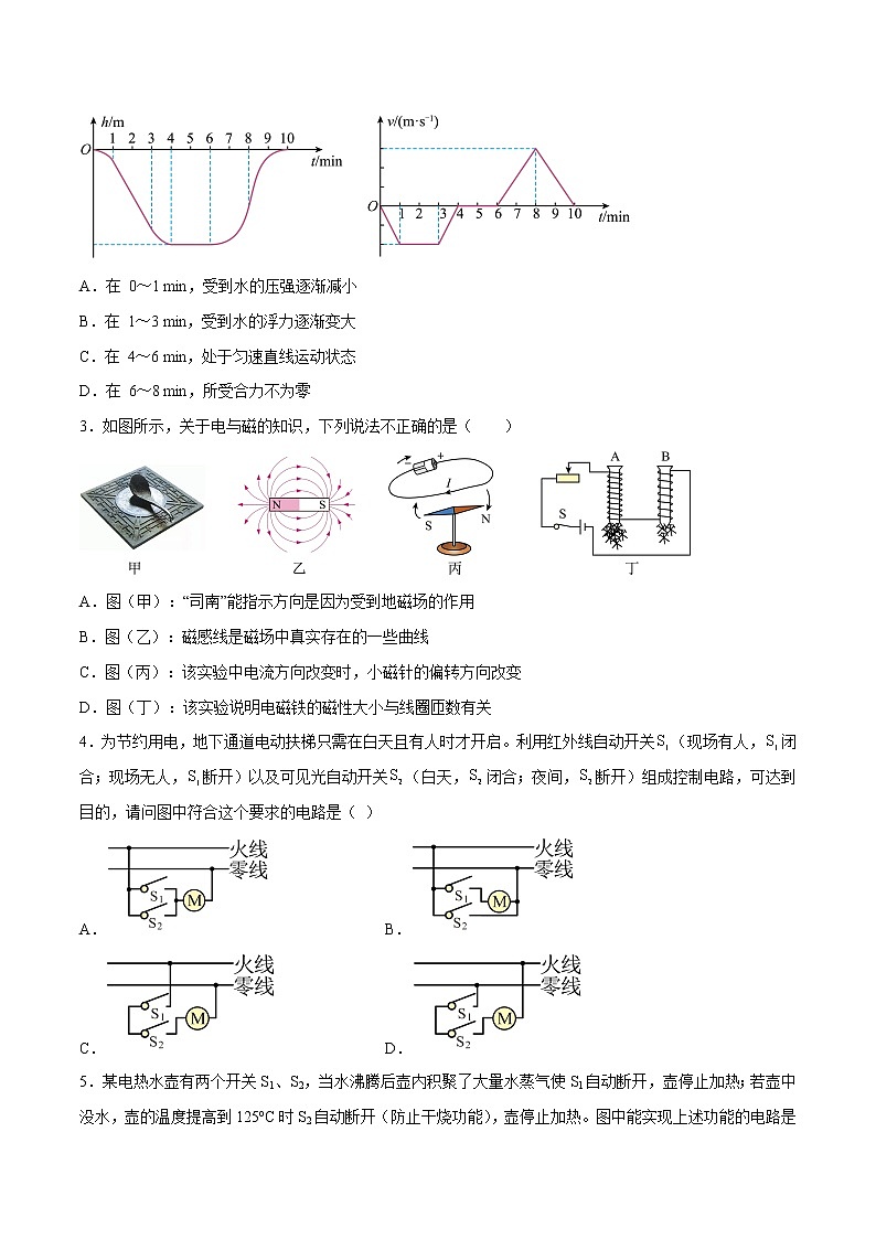 物理（广东广州卷）-学易金卷：2023年中考物理第一次模拟考试卷02