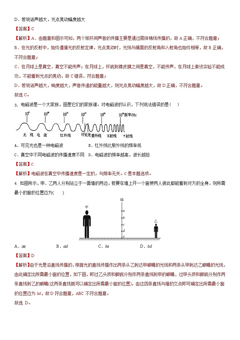 物理（江苏常州卷）学易金卷：2023年中考第一次模拟考试卷02