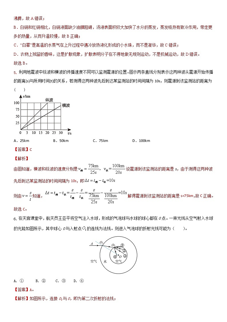 2022-2023学年中考物理一模A卷（全解全析）第3页