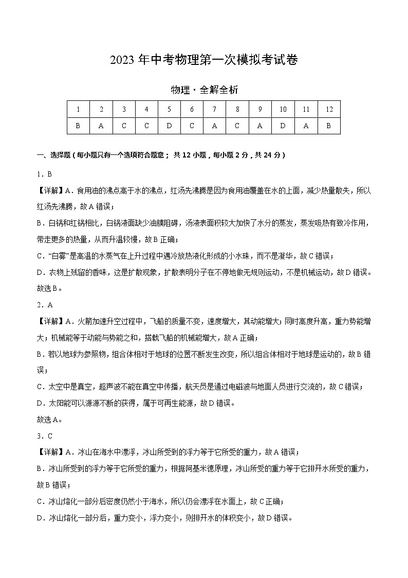 物理（江苏无锡卷）（全解全析）第1页