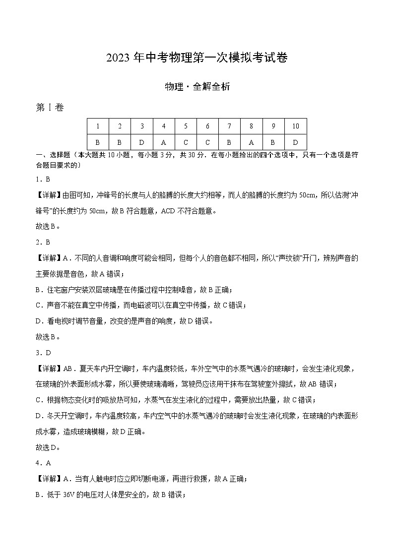 物理（山西卷）（全解全析）第1页