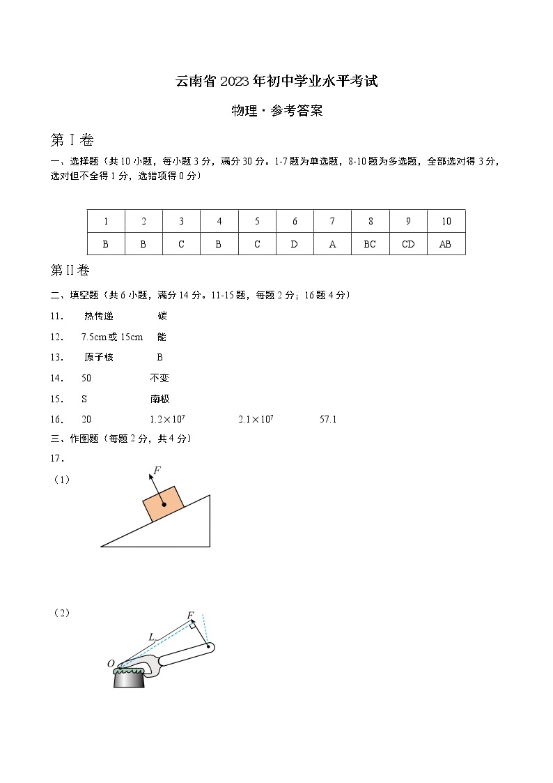 物理（云南新中考卷）-学易金卷：2023年中考第一次模拟考试卷01