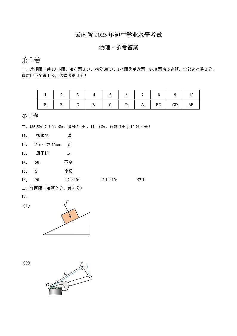 物理（云南新中考卷）-学易金卷：2023年中考第一次模拟考试卷01