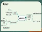 第14章《内能的利用》章末复习习题课ppt课件+教学设计+同步练习（含参考答案）