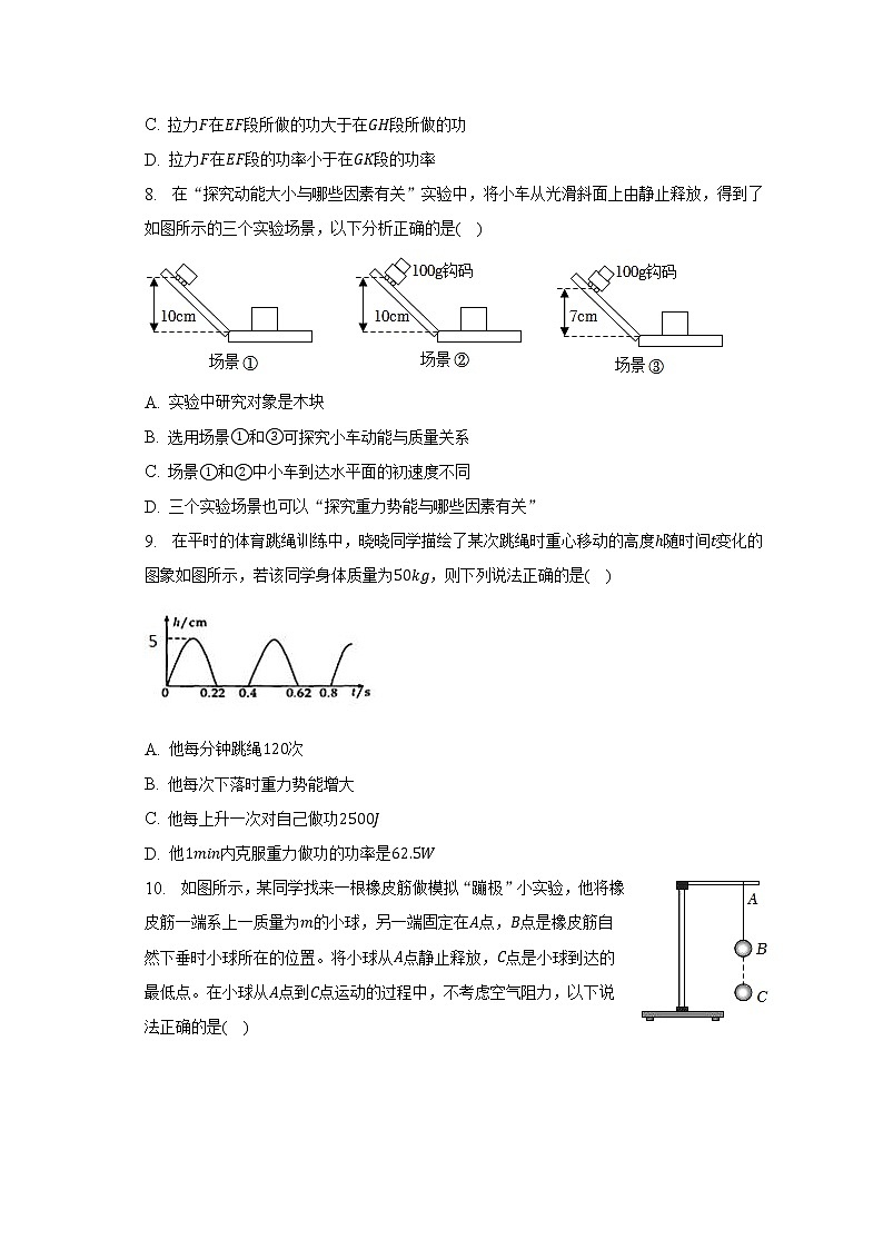 人教版初中物理八年级下册第十一单元《功和机械能》单元测试卷（含答案解析）（困难）03