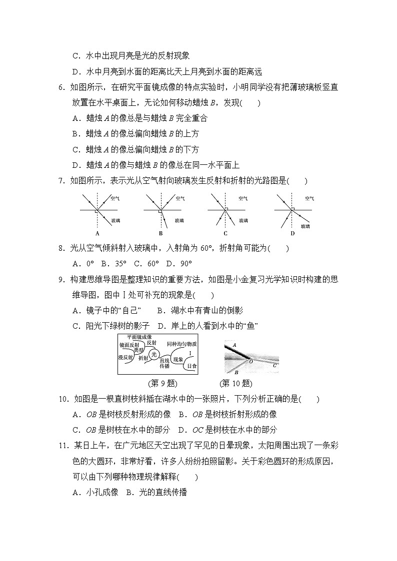人教版初二物理第4章达标检测卷02