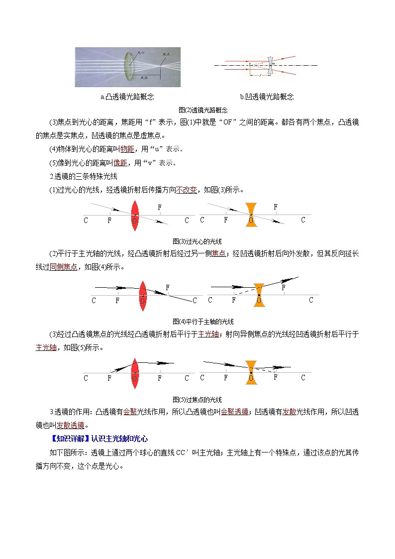 2022年初中物理同步 8年级上册 第18课  透镜（教师版含解析） 试卷03