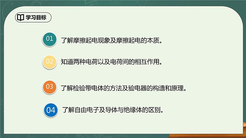 15.1《两种电荷》ppt课件+教学设计+同步练习（含参考答案）04