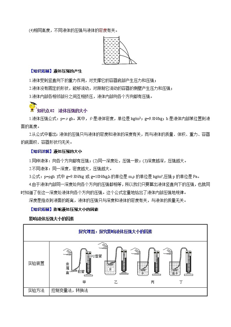 人教版初中物理同步 8年级下册 第8课  液体的压强（教师版含解析）第2页
