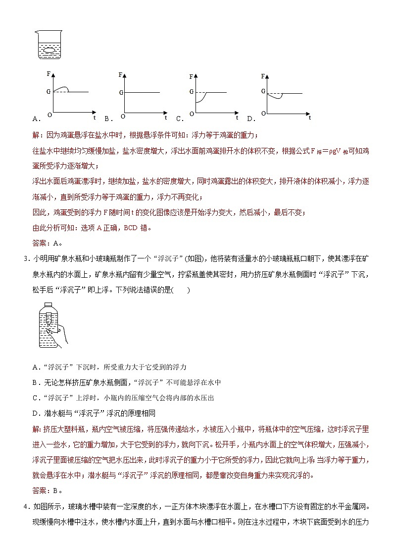 人教版初中物理同步 章节检测 第10章 浮力（选拔卷）（教师版含解析）第2页