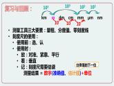 第1节  长度和时间的测量 第二课时-八年级物理上册同步备课减负增效课件（人教版）