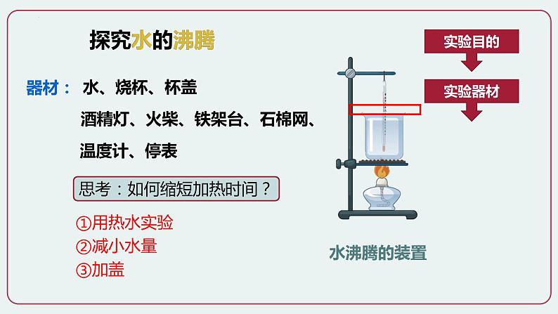 第3节  汽化和液化 第一课时-八年级物理上册同步备课减负增效课件（人教版）08