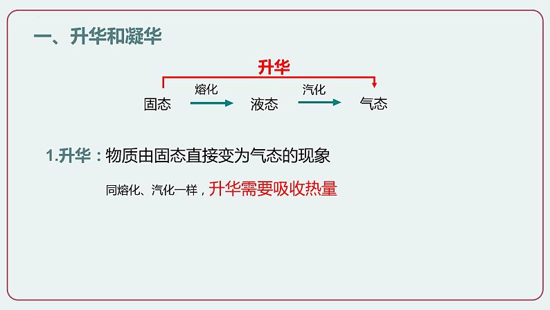 第4节  升华和凝华-八年级物理上册同步备课减负增效课件（人教版）04