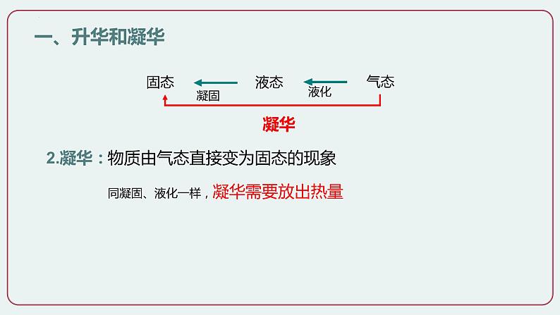 第4节  升华和凝华-八年级物理上册同步备课减负增效课件（人教版）05