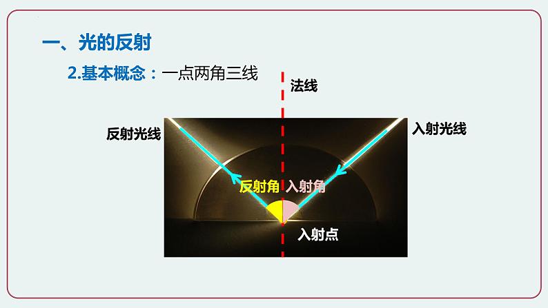 第2节  光的反射-八年级物理上册同步备课减负增效课件 人教版04