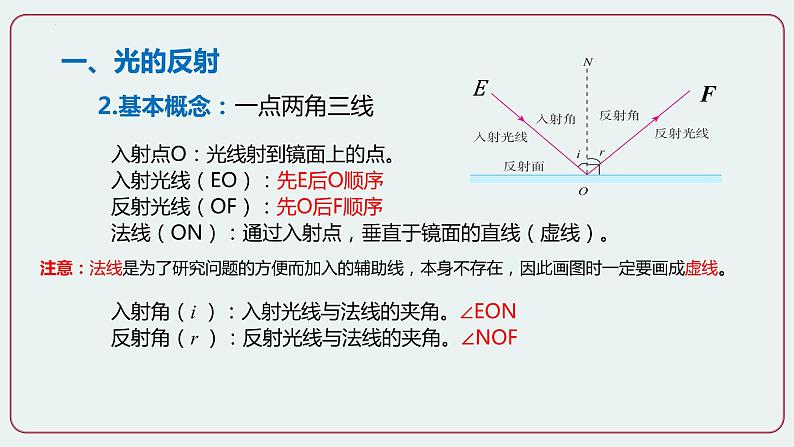 第2节  光的反射-八年级物理上册同步备课减负增效课件 人教版05