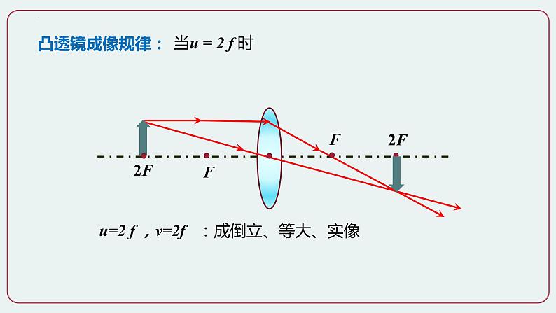 第2-3节 生活中的透镜+凸透镜成像的规律 第二课时-八年级物理上册同步备课减负增效课件（人教版）第3页