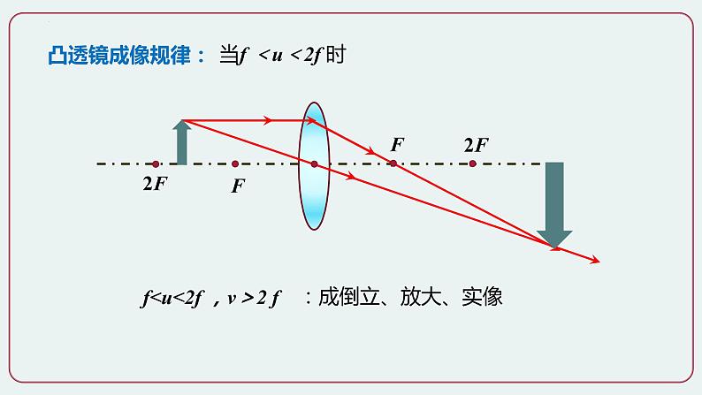 第2-3节 生活中的透镜+凸透镜成像的规律 第二课时-八年级物理上册同步备课减负增效课件（人教版）第4页