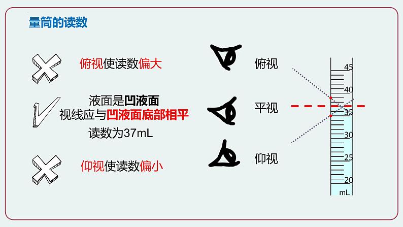 第3节 测量物质的密度-八年级物理上册同步备课减负增效课件（人教版）第3页