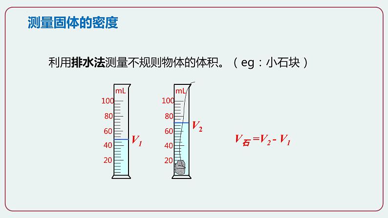 第3节 测量物质的密度-八年级物理上册同步备课减负增效课件（人教版）第7页