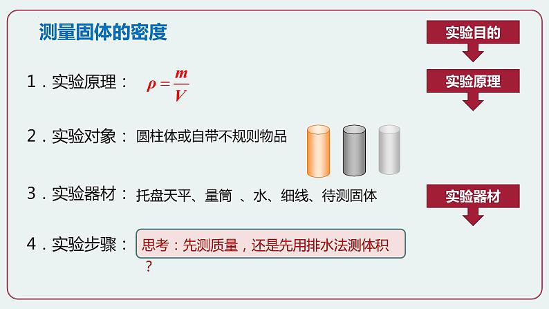 第3节 测量物质的密度-八年级物理上册同步备课减负增效课件（人教版）第8页